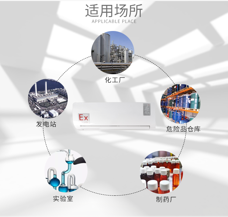 防爆電站用空調-防爆風管式空調