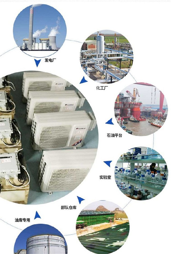 油漆烤漆房防爆空調的安裝要求